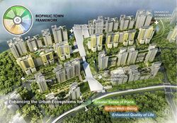 Northshore Drive (D19), Retail #567475691